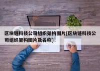 区块链科技公司组织架构图片[区块链科技公司组织架构图片及名称]